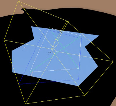 The shadow projection